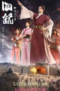 Пламя войны: Путешествуя в прошлое